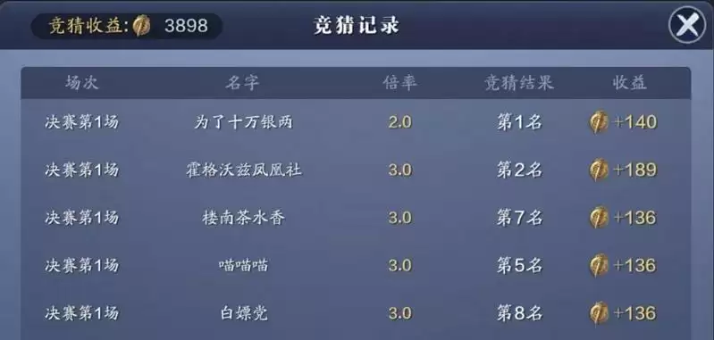 天涯明月刀手游S2天下归宗竞猜攻略