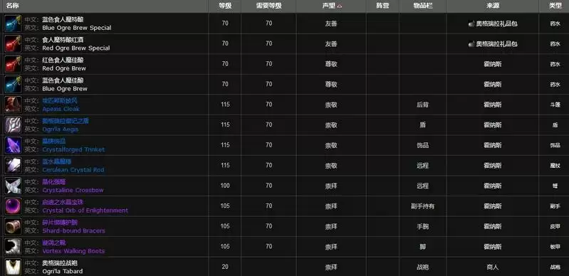 奥格瑞拉声望有什么用