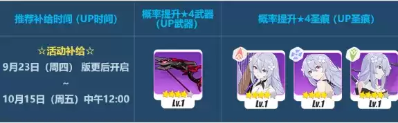 《崩坏3》羽夜锋回补给活动