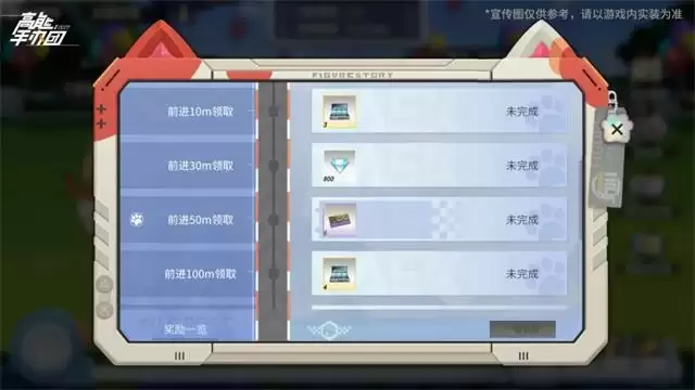 高能手办团大猫快跑攻略 大猫快跑怎么玩图片2
