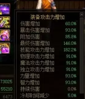 dnf伤害增加是什么属性