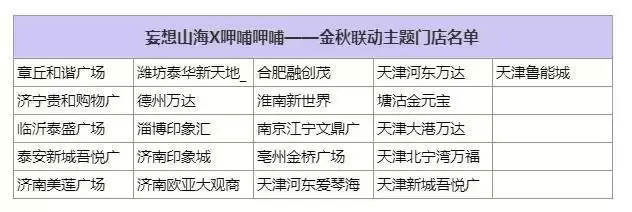 妄想山海呷哺呷哺联动主题店活动及地址一览