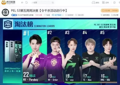 PEL第五周周决赛:一秒定胜负,伞兵一穿二助NV豪取周决两连冠