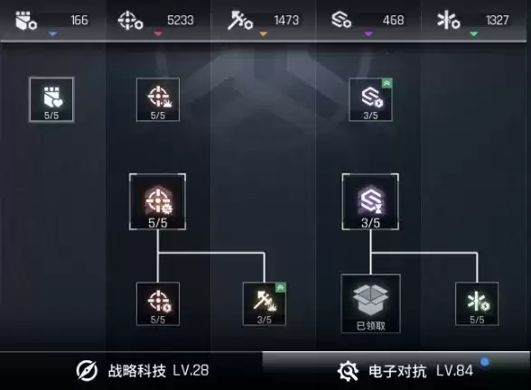 《少女前线云图计划》常规队伍搭配攻略