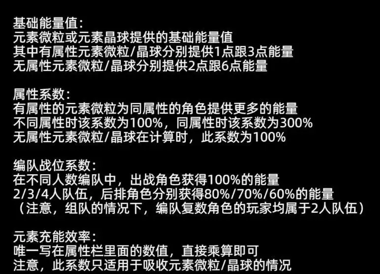 原神元素微粒全队都能吃到吗