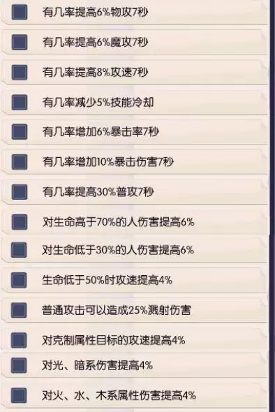 邂逅在迷宫武具上升阶属性选择攻略