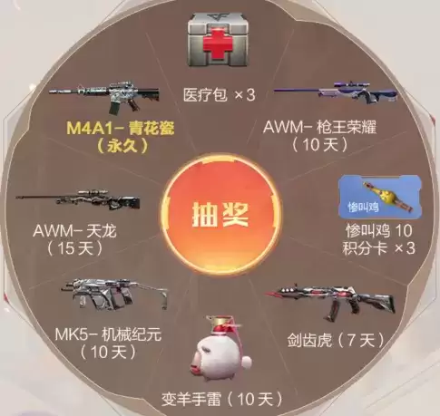 CF手游进无止竞新版本礼包