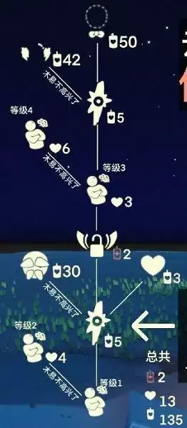 光遇爬山先祖兑换表：国庆复刻2021先祖兑换图[多图]图片2