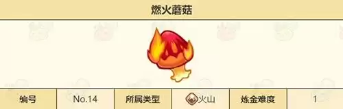 《诺弗兰物语》燃火蘑菇配方一览
