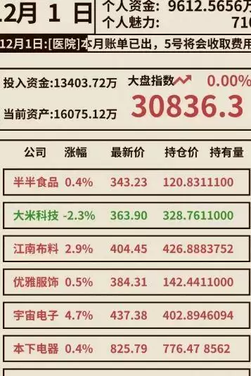 《爸爸活下去》开局攻略