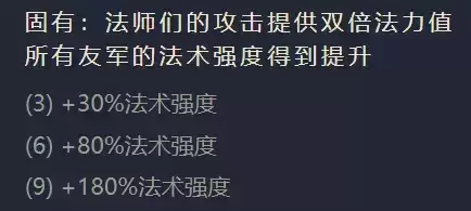 《金铲铲之战》S1邪恶小法师出装阵容羁绊效果一览