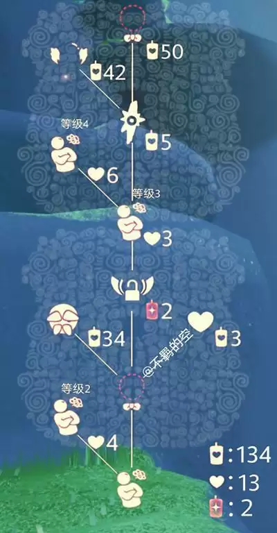 《光遇》10.1复刻爬山先祖兑换表