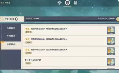 原神悠风之路攻略大全 悠风之路宝箱逐月符奖励位置分享图片4