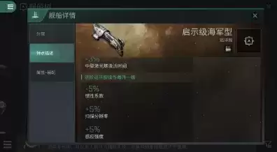 《EVE星战前夜:无烬星河》启示级海军型配置推荐