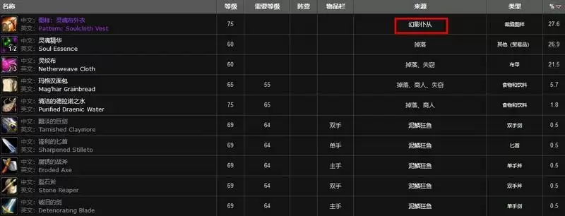 灵魂布外衣图纸哪里掉