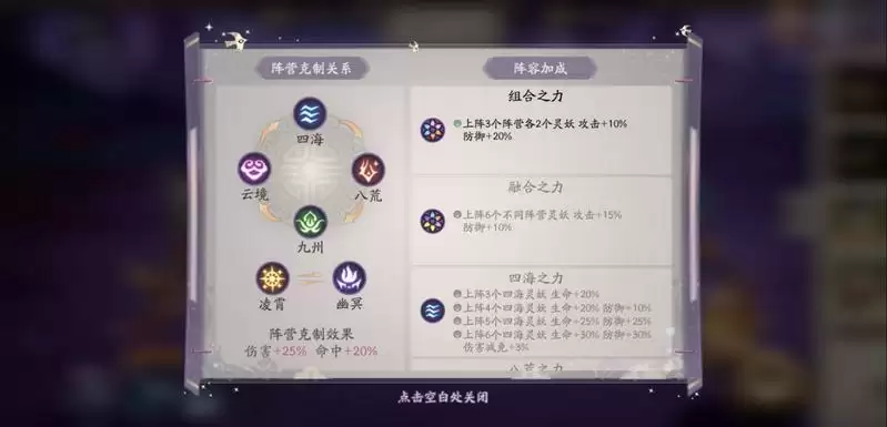 上古有灵妖4+2阵容推荐