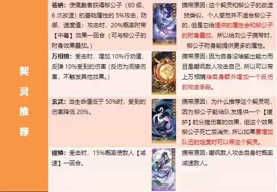 古剑奇谭木语人柳公子契灵搭配推荐