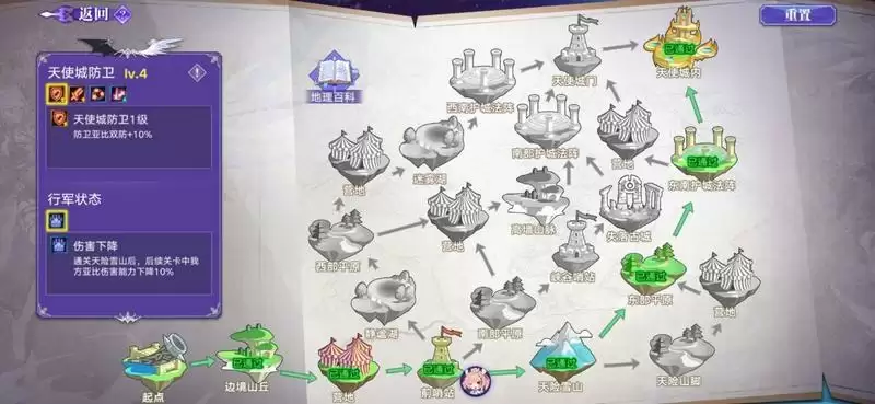 奥拉星手游路西法超进化头像攻略