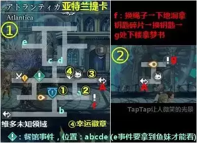 《另一个伊甸》西方外典亚特兰提卡地图攻略