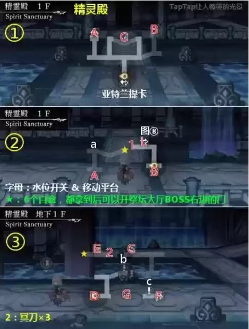 《另一个伊甸》西方外典精灵殿攻略