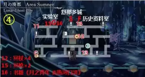 《另一个伊甸》月之废都地图攻略