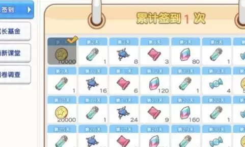 冒险小分队礼包码汇总分享