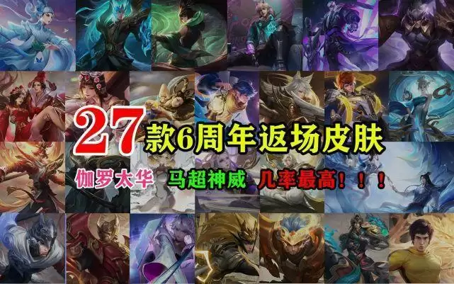 王者荣耀六周年返场皮肤有哪些