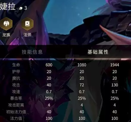 《金铲铲之战》婕拉技能属性装备介绍