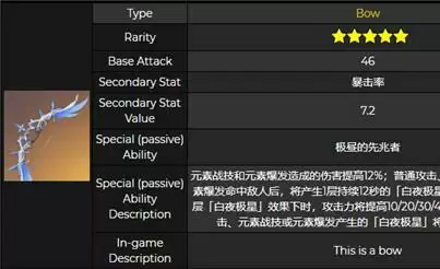 原神冬极白星甘雨和宵宫能用吗