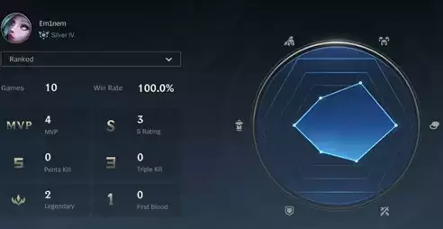 lol手游排位定级赛最高定到多少