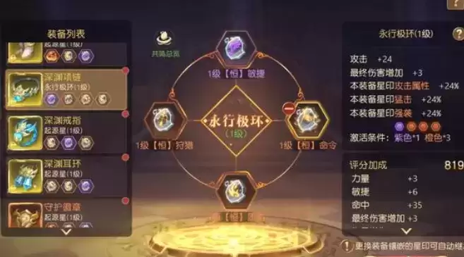 有杀气童话2星印怎么获得