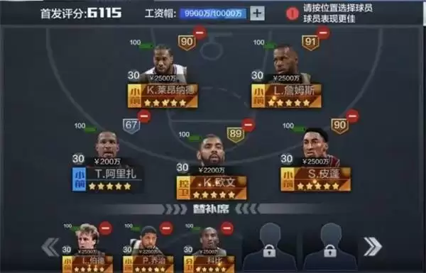 最强nba皮蓬组合图 皮蓬值得入手么图片1