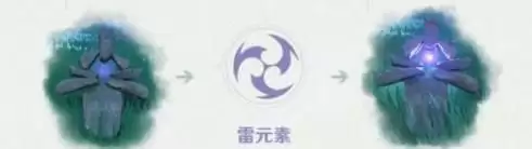 《原神》雷石位置图文攻略