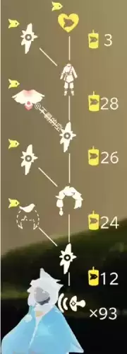 光遇风行季光之低语者先祖在哪里2