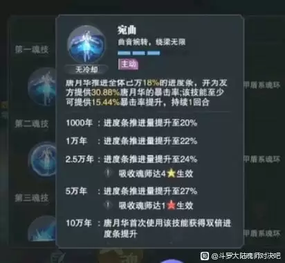 斗罗大陆魂师对决唐月华技能分享