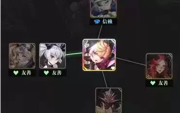 《爆裂魔女》米特拉技能羁绊攻略