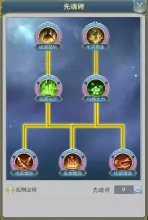 斗罗大陆h5重阳清秋活动攻略大全图片3