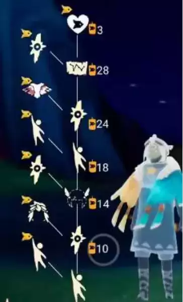 《光遇》活跃导航员兑换列表分享