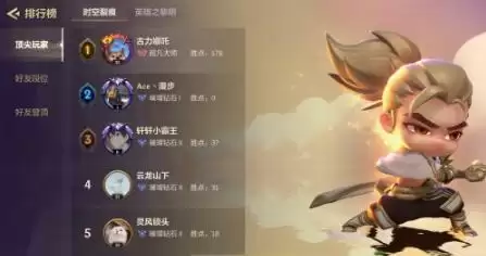 金铲铲之战7神将怎么玩