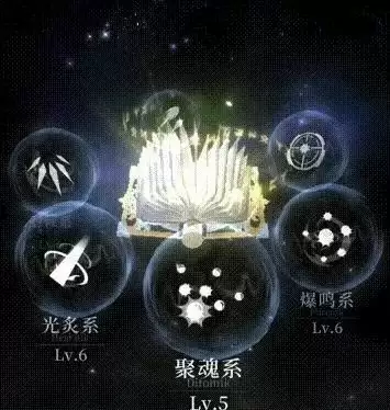 爆裂魔女法典怎么培养