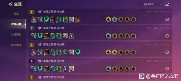 《金铲铲之战》重骑火男上分宝典