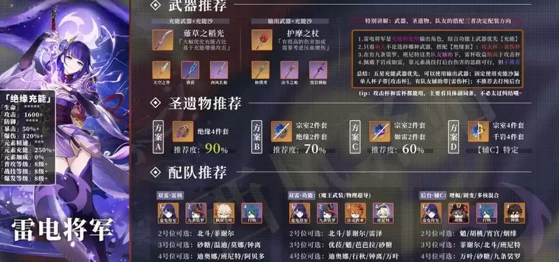 雷电将军用什么圣遗物