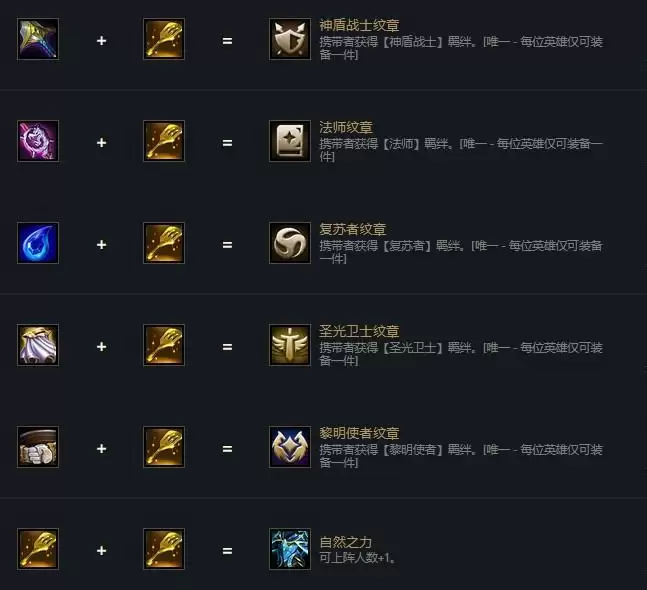 金铲铲可以合成什么装备_3 金铲铲可以合成什么装备