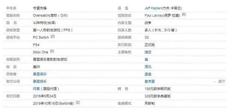 守望先锋是什么类型的游戏