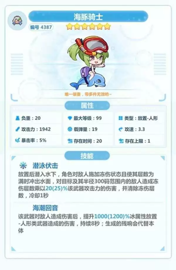 《崩坏学园2》海豚骑士强度分析
