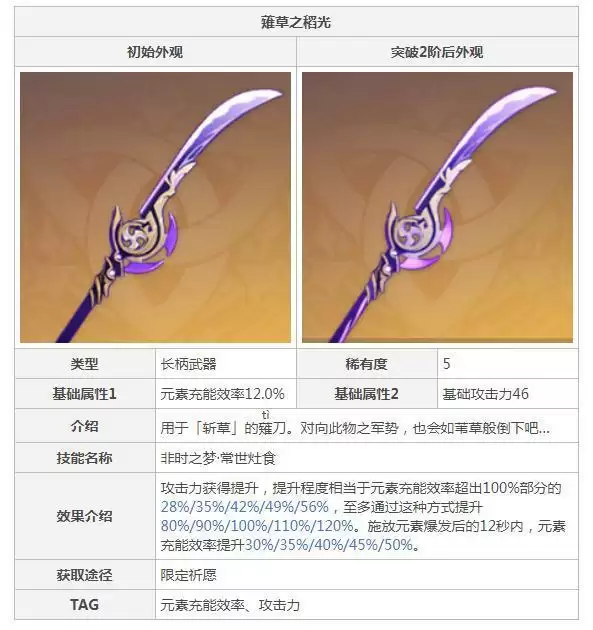 原神雷电将军用什么武器