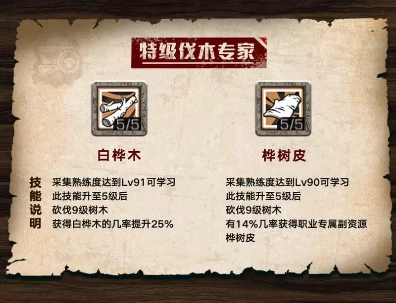 明日之后特级伐木专家技能加点推荐