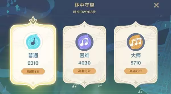 原神林中守望怎么拿满分？镜花听世林中守望演奏技巧分享图片1