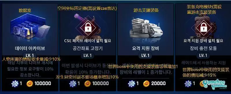 异界事务所远征点建筑加成一览