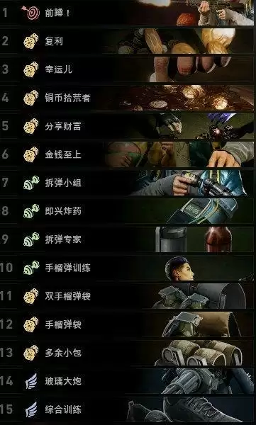 《喋血复仇》霍夫曼带哪些卡最好 《喋血复仇》霍夫曼带哪些卡最好